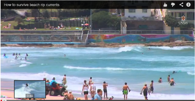 Graphic showing people on the beach - go to the video on rip How to survive beach rip currents