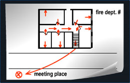 Click here to learn about Fire Escape Plans
