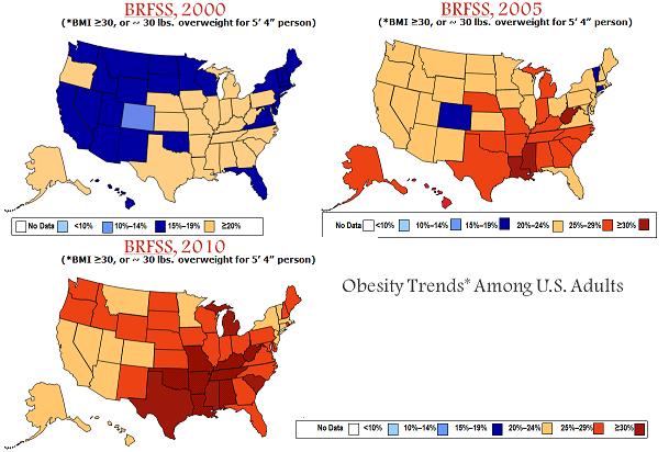 Obesity Trends Among US Adults 2000 - 2010
